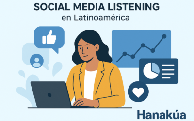 Social Media Listening en Latinoamérica: datos, contexto y el valor de Hanakúa